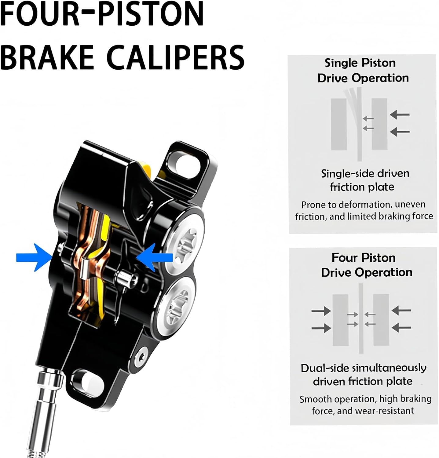 Upgraded Front Rear Brake Kit for Surron Light Bee/Light Bee X,Talaria Xxx,Talaria Sting MX3 / R Mx4,Segway X160 X260, Eride Pro SS | 4 Piston Brake Kit | Dirt Bikes Part & Accessories